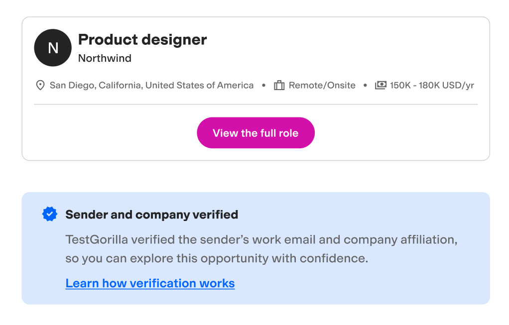 TestGorilla candidate invitation email showcasing the verified email and affiliation statement.